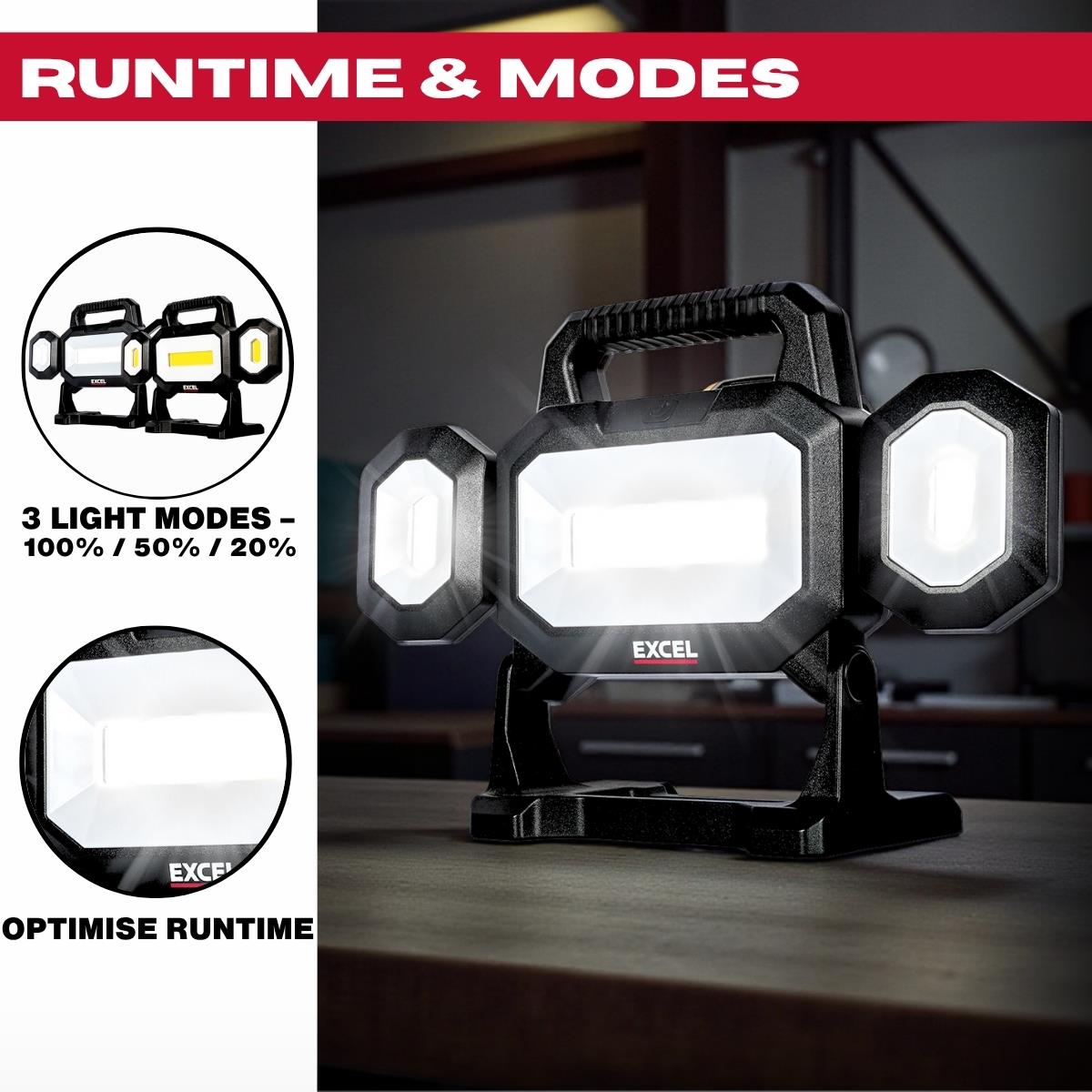 Excel 18V LED Work Light 5000 Lumens with Multi-Brand Battery Compatiblity