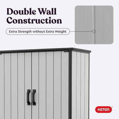 PRE ORDER: AUG. - Keter Premier Tall Shed