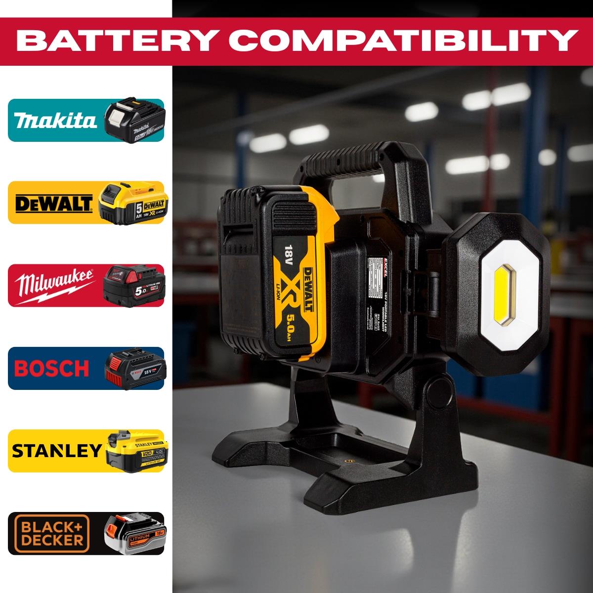 Excel 18V LED Work Light 5000 Lumens with Multi-Brand Battery Compatiblity