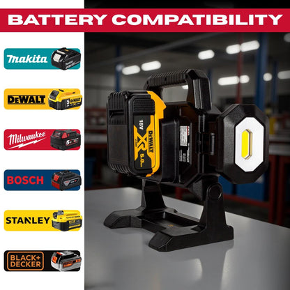 Excel 18V LED Work Light 5000 Lumens with Multi-Brand Battery Compatiblity