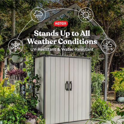 PRE ORDER: AUG. - Keter Premier Tall Shed