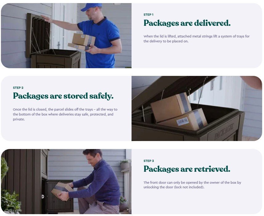 Keter Parcel Box- Graphite